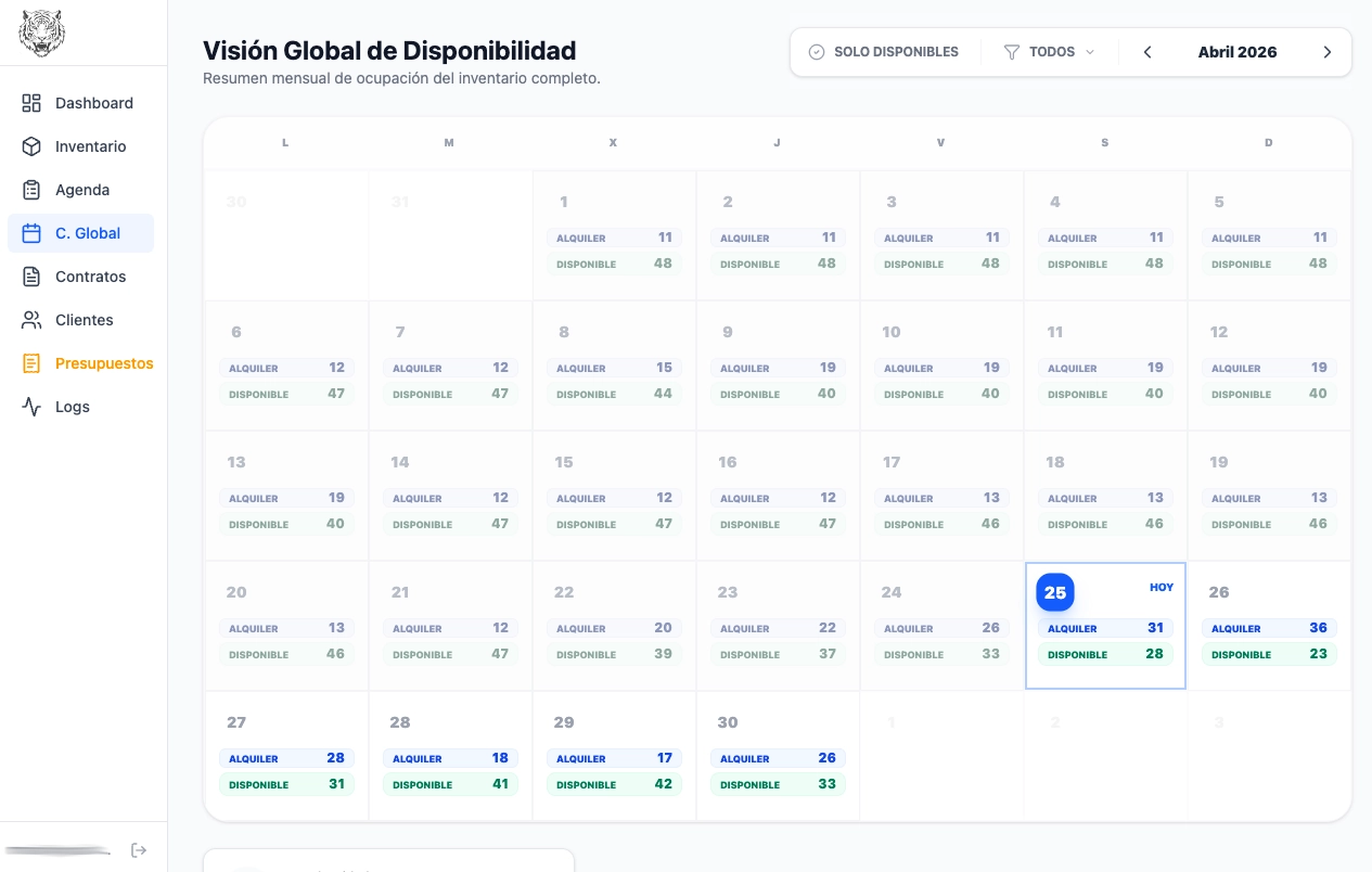 GMAO El Tigre preview 2